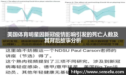 美国体育明星因新冠疫情影响引发的死亡人数及其背后故事分析