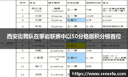k1体育官方网站